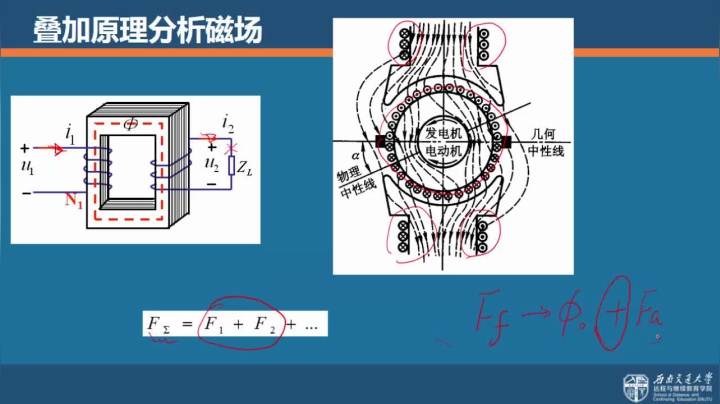 第九节 电机常用的分析方法和步骤
