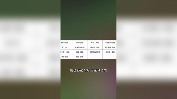 我在斗鱼看渝万单存3岁白阿文直播王者荣耀