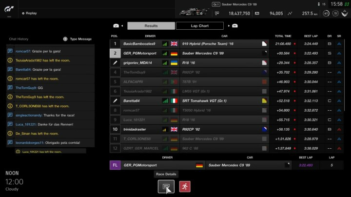 Gran Turismo™SPORT Le Mans  Sauber Mercedes C9