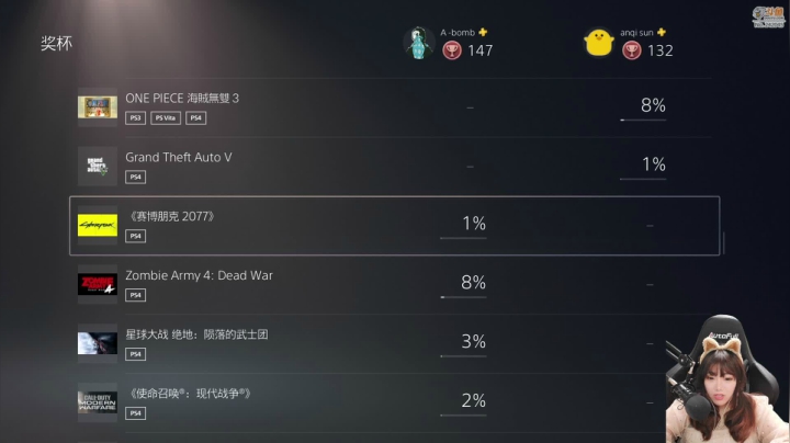 【主机其他游戏】甜心战士的精彩时刻 20210316 11点场