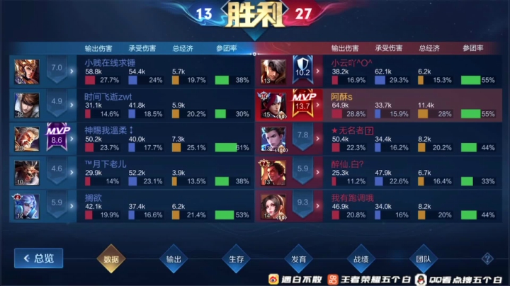 【2021-03-15 23点场】白白白白白3：直播啦直播啦 1811143