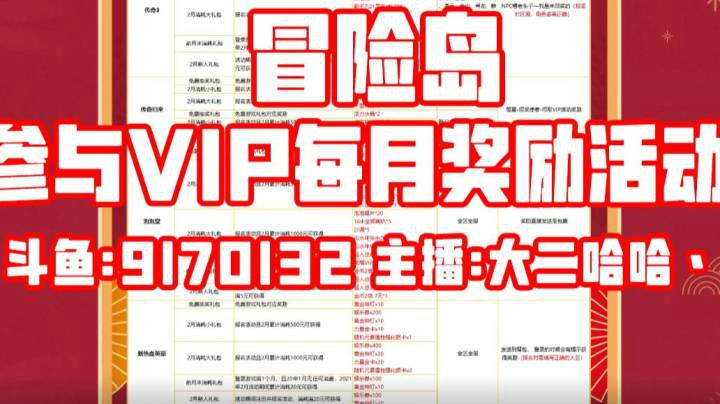 冒险岛如何参与VIP报名活动(满消费额可领取奖励)--哈哈冒险