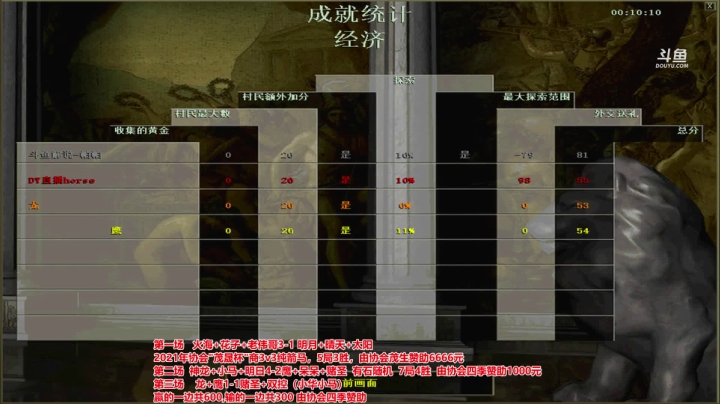 【2021-03-16 22点场】罗马协会：中越罗马对抗赛