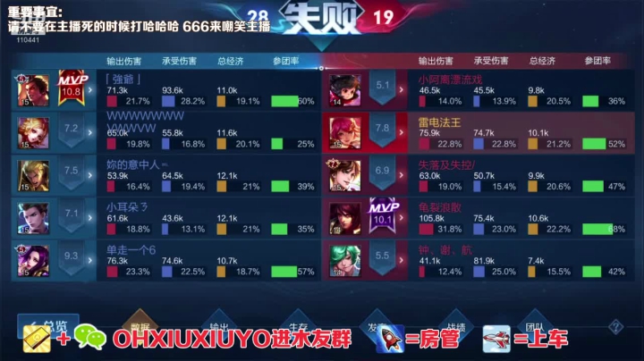 【2021-03-19 04点场】正义的番茄酱：边路小可爱唷