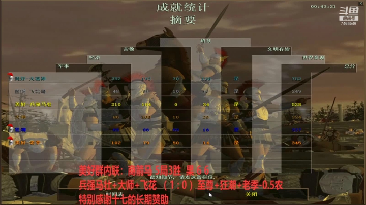 兵强马壮+大师+飞花 vs 至尊+狂潮+老季-0.5农 下