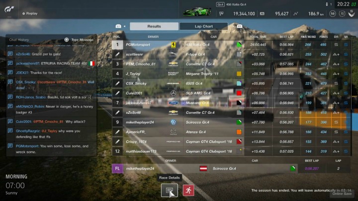 GT SPORT  FIA GTC  2021Manufacturer 第一季第3轮