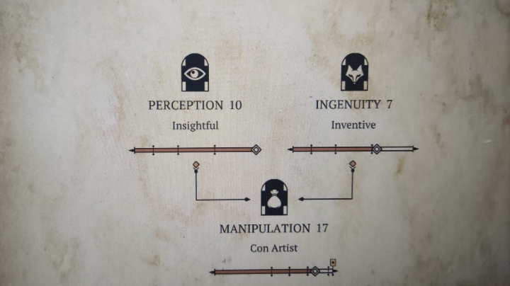 The Life and Suffering of Sir