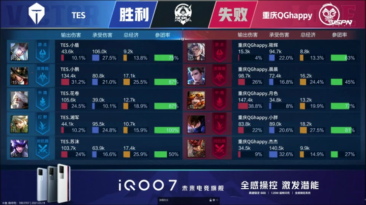 【2021-03-19 14点场】特特zzz：解说QG vs TES