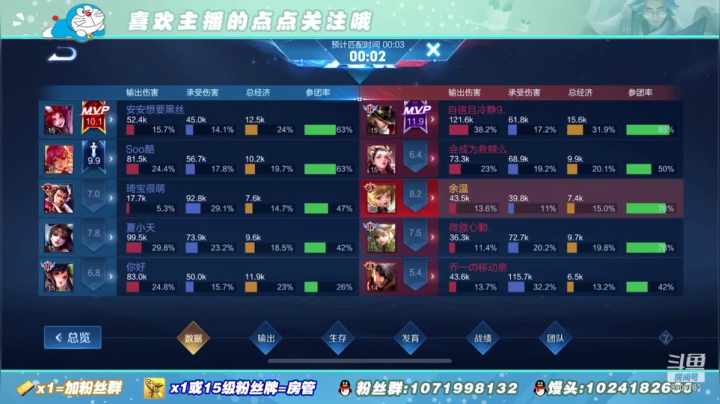 【2021-03-19 20点场】馒头馒头馒头头：馒头头：今天是微信区的大手子