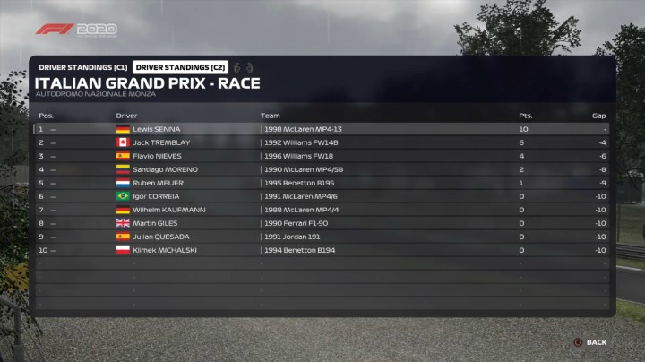 F1® 2020   McLaren MP4-13
