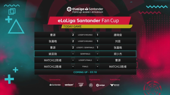 【2021-03-21 17点场】FIFAOnline4官方直播间：直播：西甲电竞球迷杯亚洲区决赛