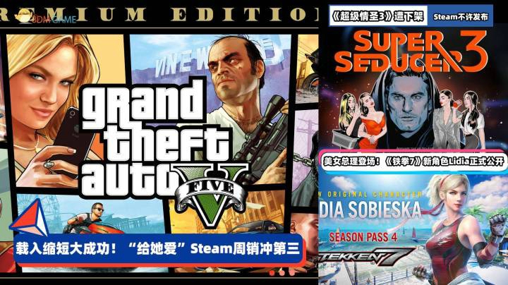 3DM速报：GTA5重回Steam销量第三，《生化危机8》PC最低需1050ti