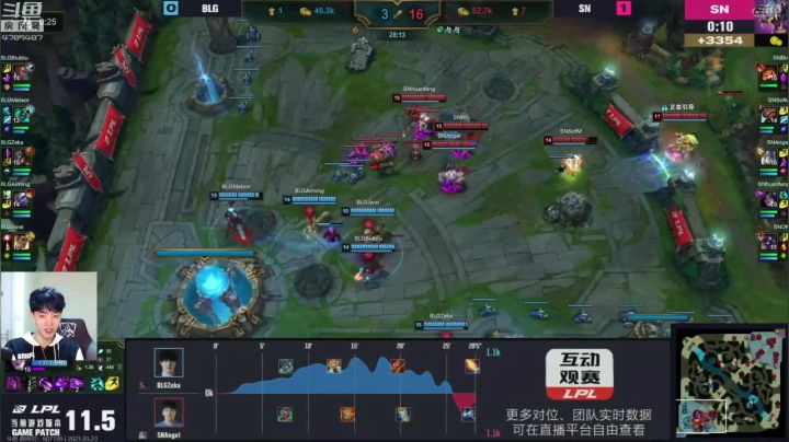 【2021-03-23 20点场】解说十一：十一：二路二路看比赛