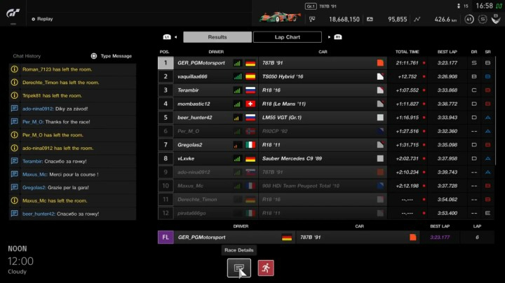 Gran Turismo™SPORT  Le Mans  Mazda 787B
