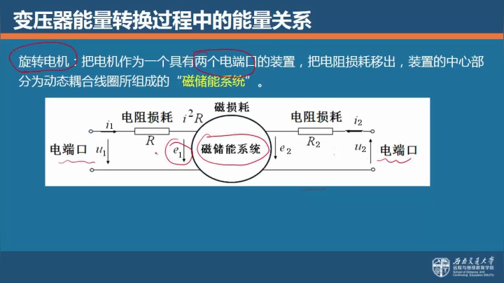 第三节 变压器空载运行场到路的等效
