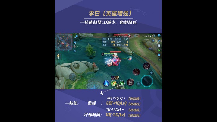 新一期《英雄调整情报》来了~