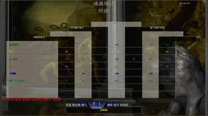 【2021-03-24 22点场】淋淋雨829：圣战迷恋的直播间