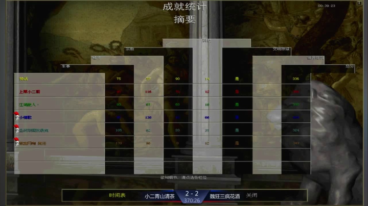 【2021-03-25 21点场】参谋神话：萍乡罗马协会的直播间 萍乡罗马巅峰3打