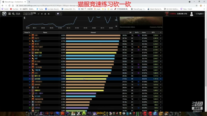 【2021-03-26 22点场】盛开430：比格沃斯中原群雄工会kbt kbz视角