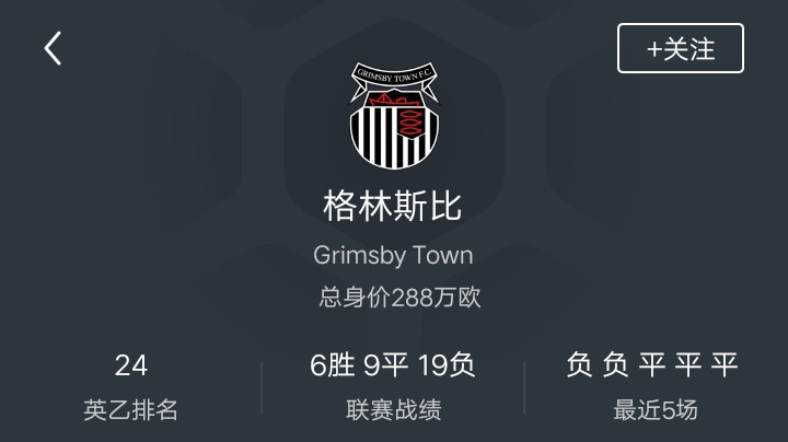 格林斯比英甲赛季