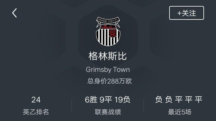 格林斯比保级之路