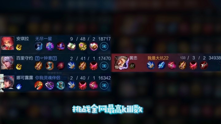 挑战全网最高击杀数！一局排位黄忠守泉流打法一人击杀对手133次！可以申请吉尼斯世界纪录了吗？