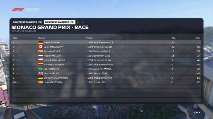 F1® 2020蒙特卡洛站 McLaren MP4-13