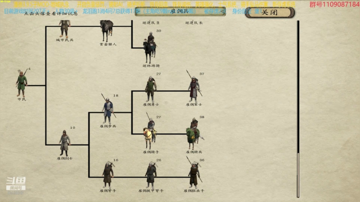 【2021-03-29 17点场】鹰DDDDD：开局一匹马！！！