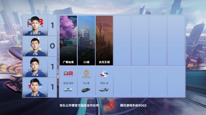 QQ飞车手游全国车队公开赛S3 竞速积分赛 淡泊.风仔 VS O.聪 VS Ov.凌VS 风云.沈