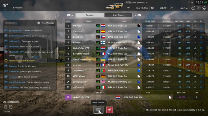 GT SPORT  FIA GTC  2021国际杯第1季第5轮