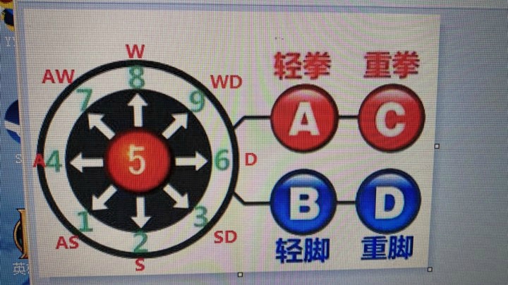 有个彩蛋...谁也找不着