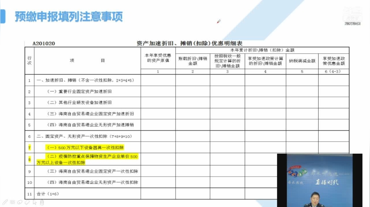 2021.3.11企业所得税汇算清缴培训（一）
