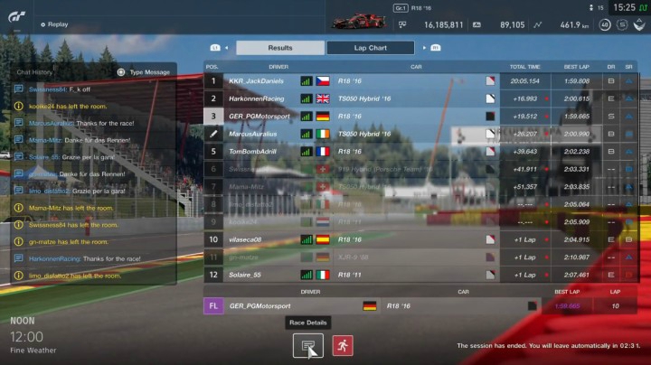 Gran Turismo™SPORT   Audi R18
