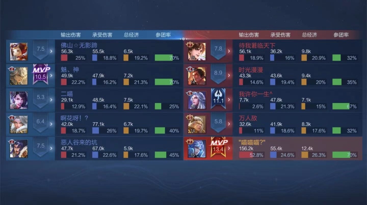 铂金钻石炸鱼啦