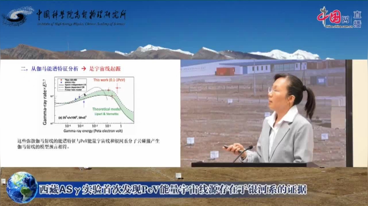 【2021-04-02 13点场】正能量之声：西藏ASγ实验最新发现发布会