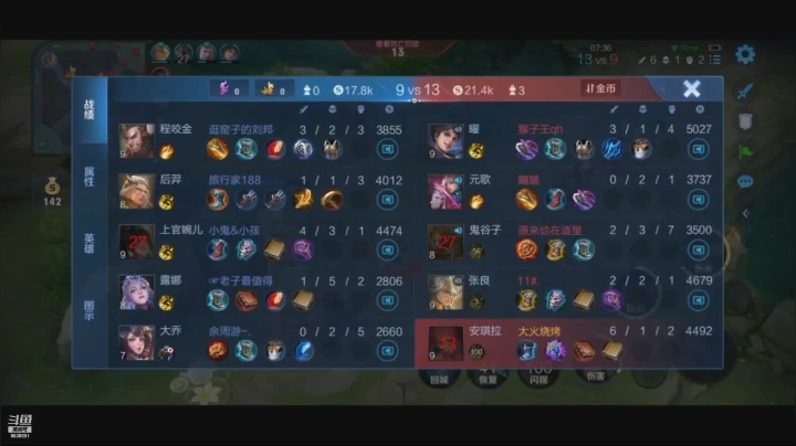 再给他们一次复盘的机会，兄弟们，撤退！