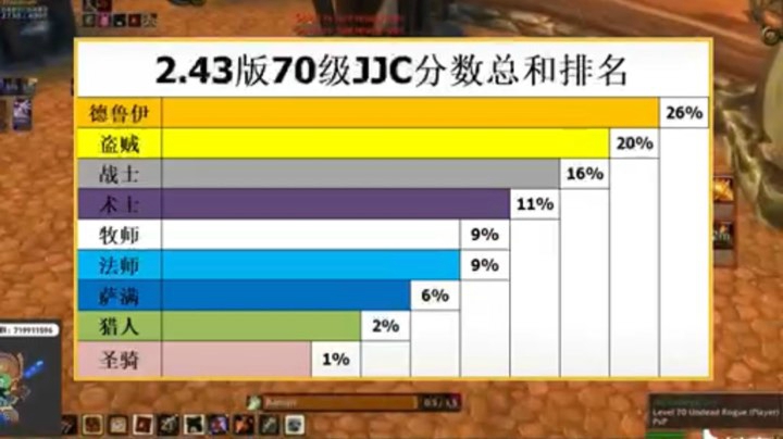 4月2日包围与光同尘工会naxx团