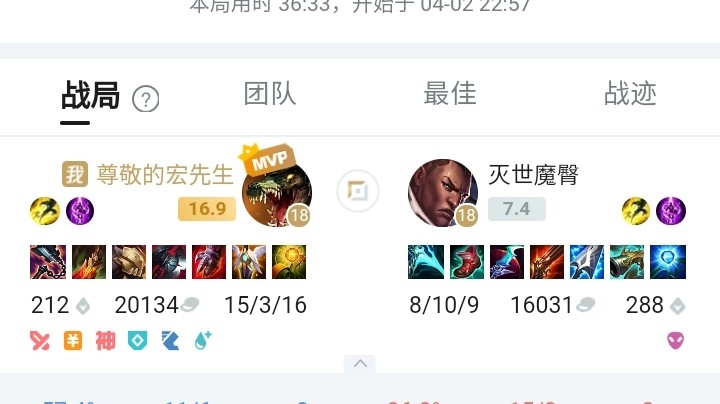 4月3日  -1