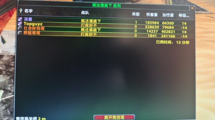 就是干2