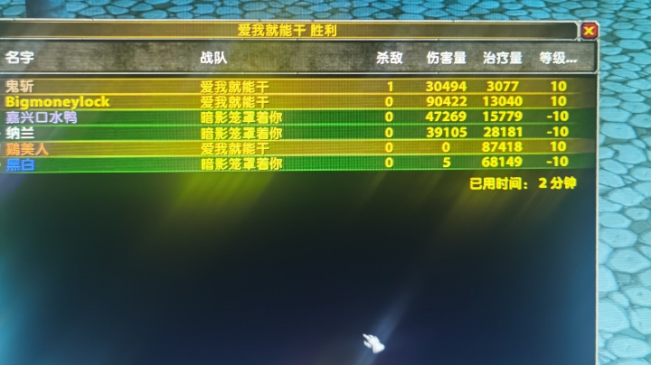 就是干