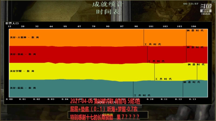 20210406 屁屁+垫底 VS 听海+梦醒-0.7农