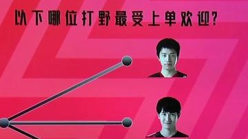 你是想用抗压英雄哭着赢，还是想用输出英雄笑着输