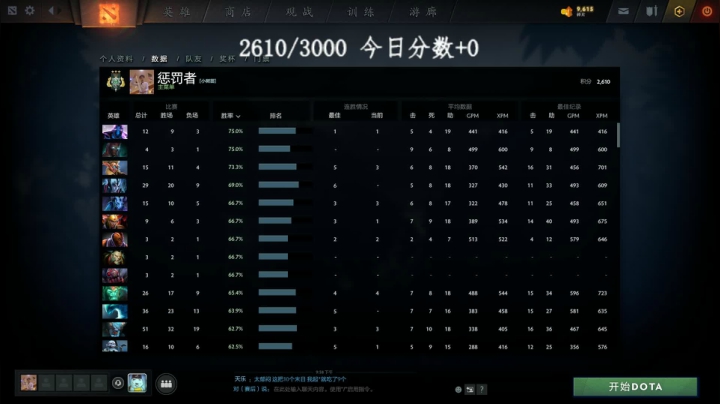 【2021-04-06 21点场】主播杨树：周一正常直播 周二休息！