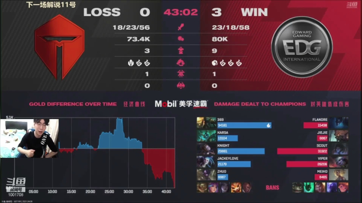 王多多OB解说EDGVS TES 2021_04_08直播录像