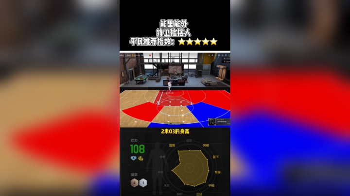 NBA2KOL2兰德尔测评