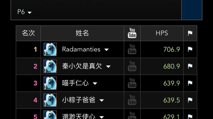 4.8 NAXX竞速