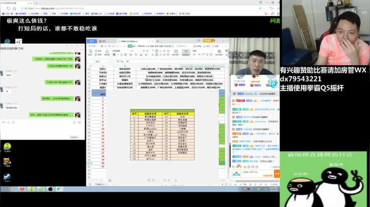 【2021-04-06 21点场】格鬦家大口：下午好，玩玩游戏，欢迎来吹牛逼！