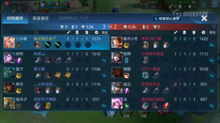 王者荣耀