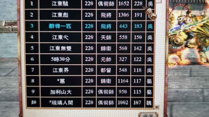 4.10台服国战