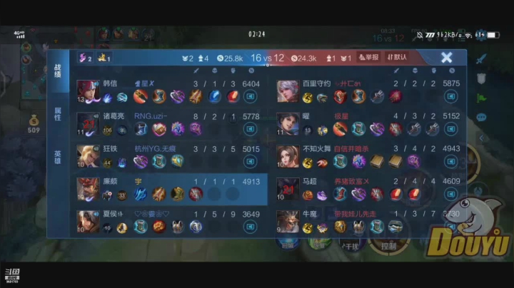 【2021-04-13 01点场】术鸟哥哥：钻石上分带粉